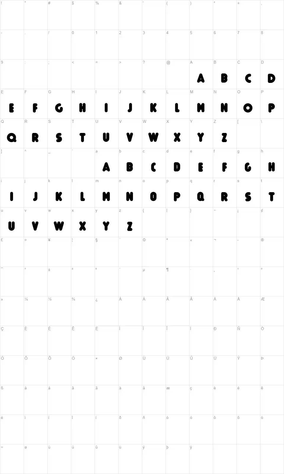 Boulefont character map