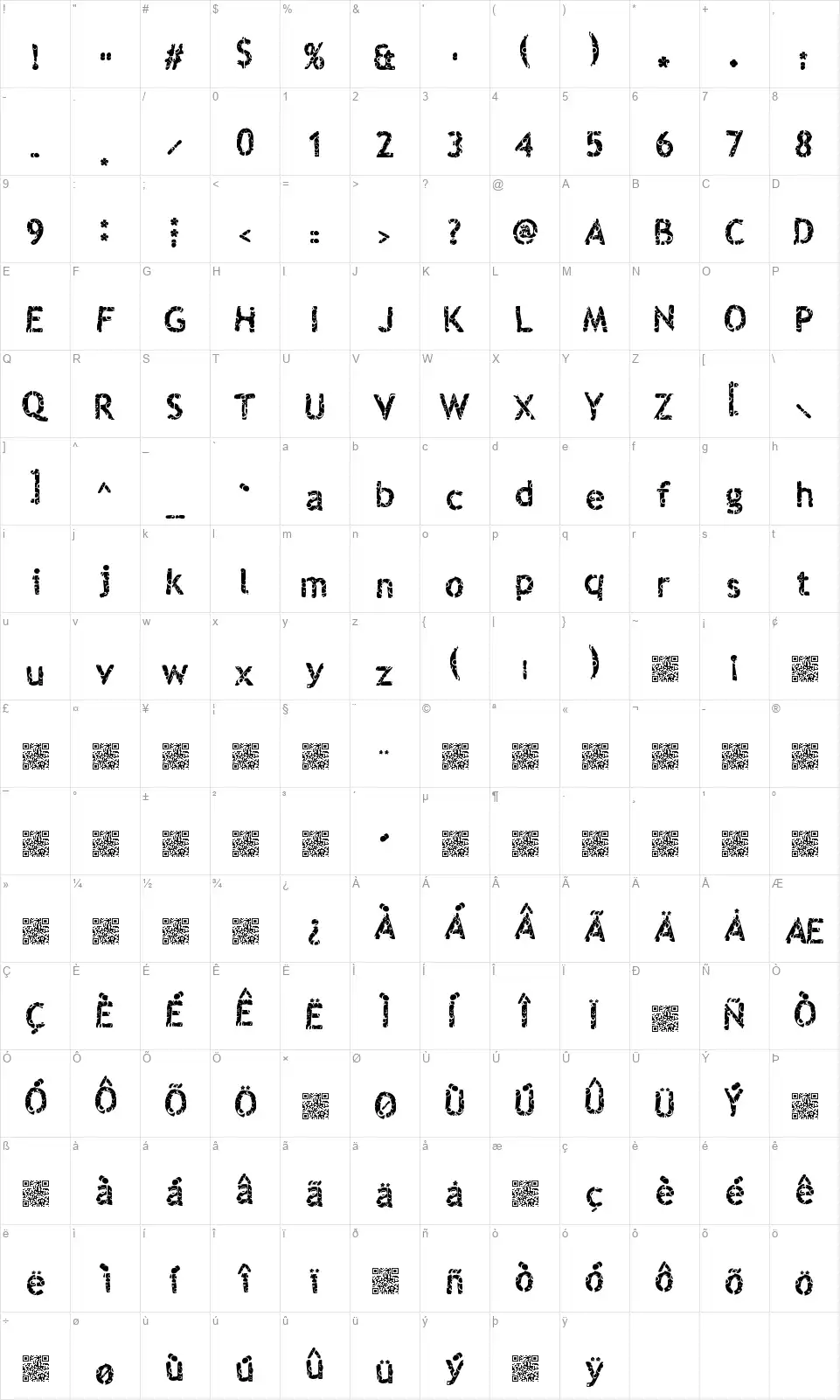 Boulevardfont character map