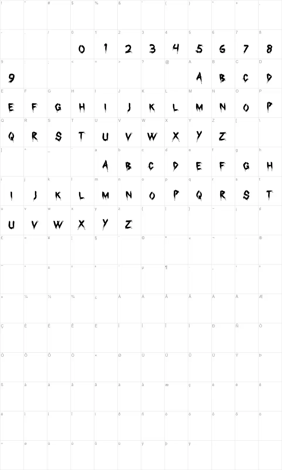 Brackfont character map
