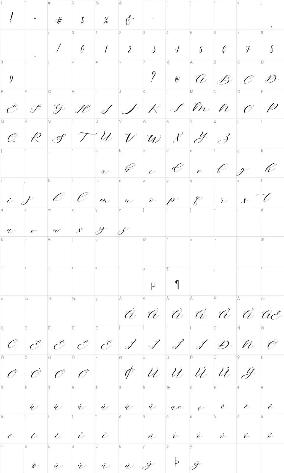 Brainlovefont character map