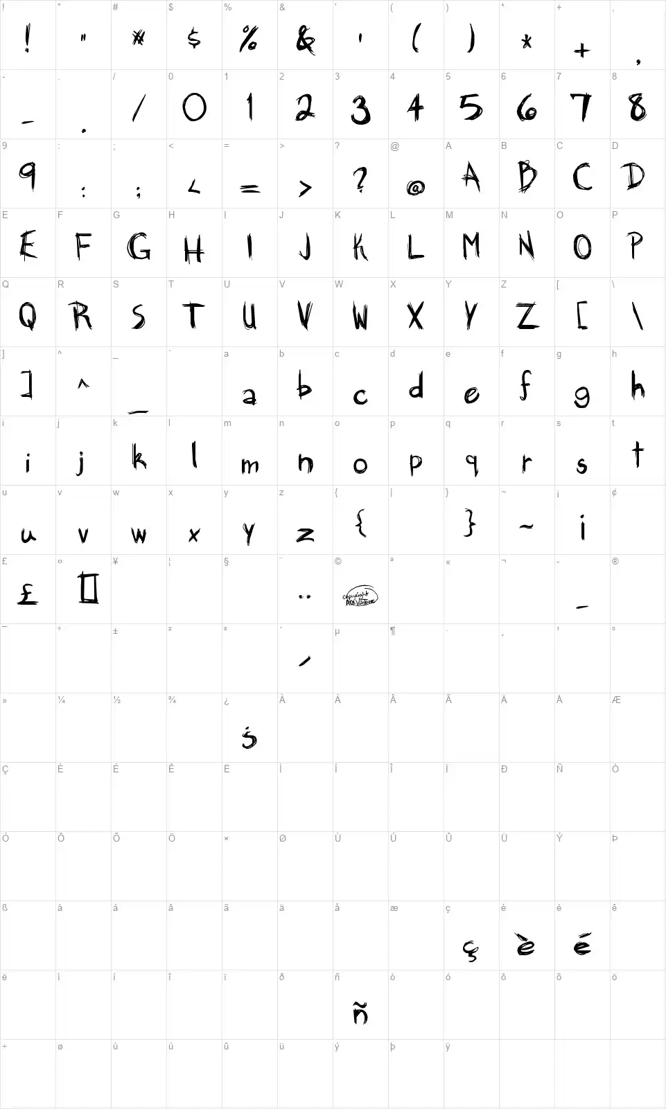 Brankovicfont character map