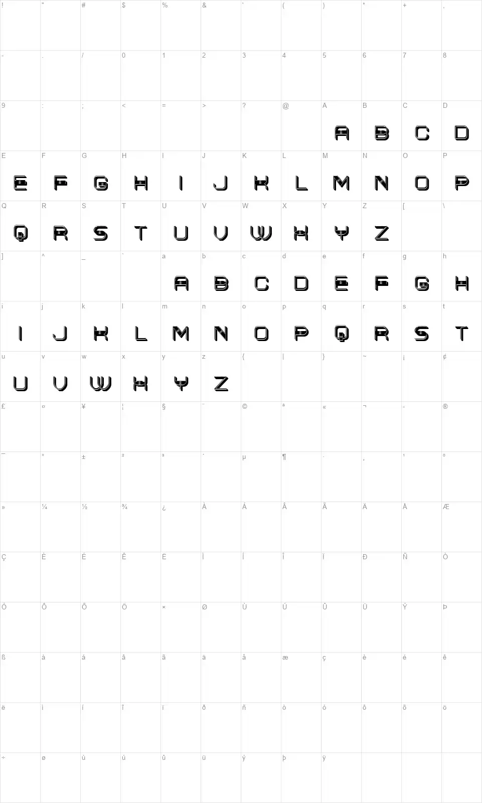 Brassfont character map