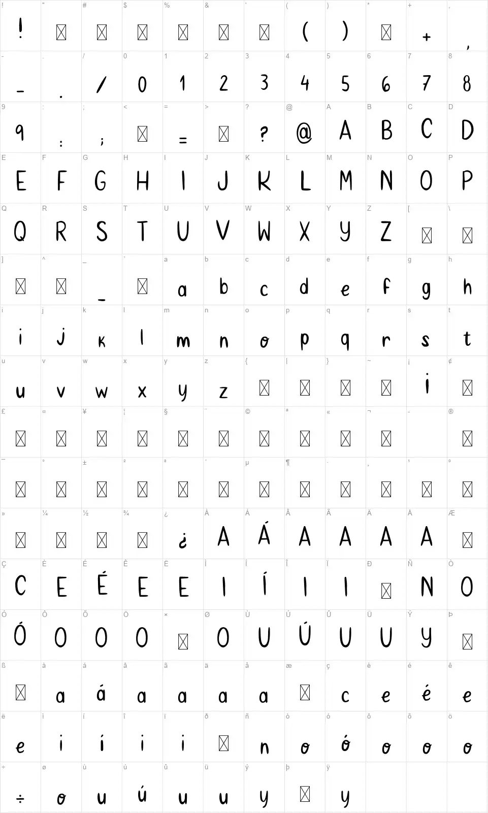 Braund Handwrittenfont character map