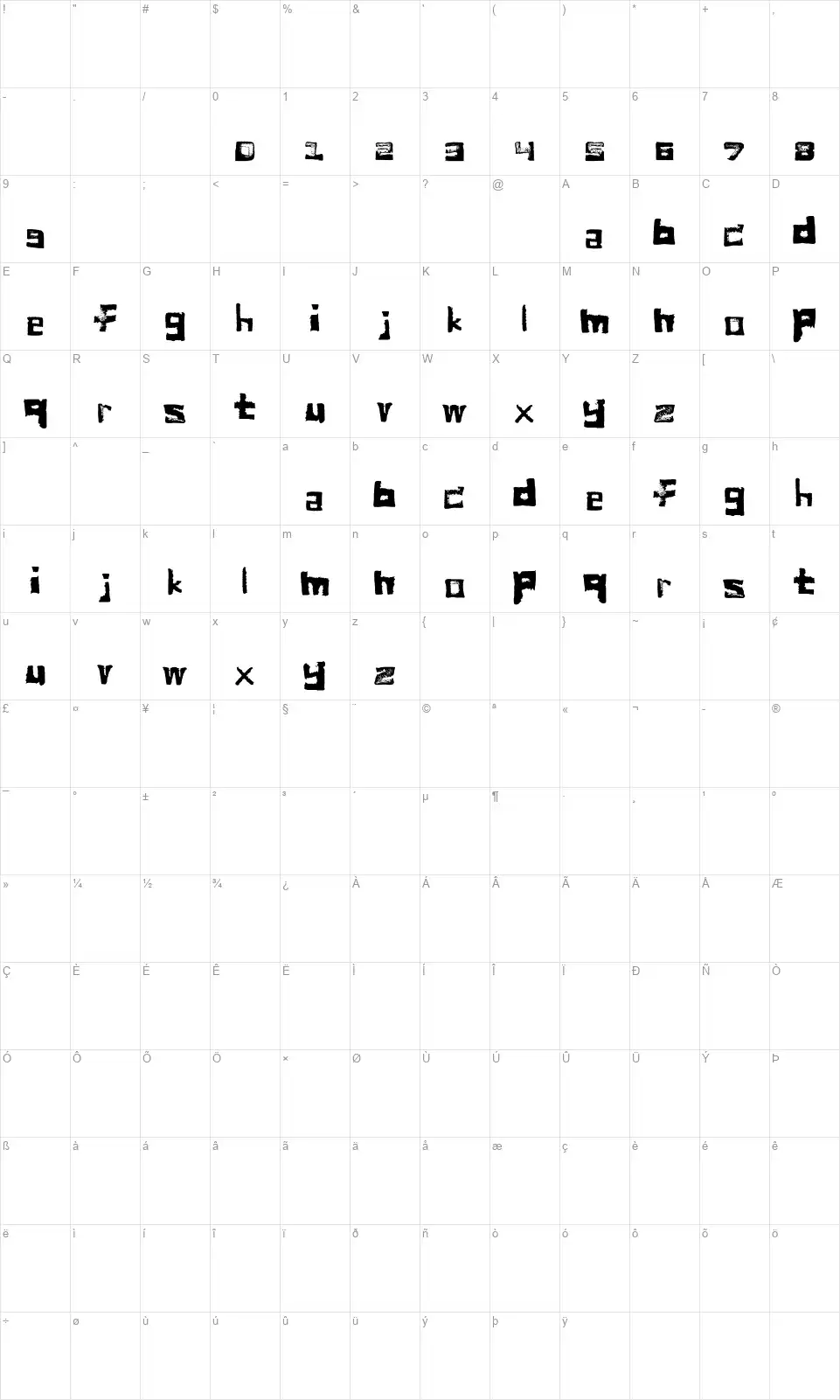 Breadfont character map