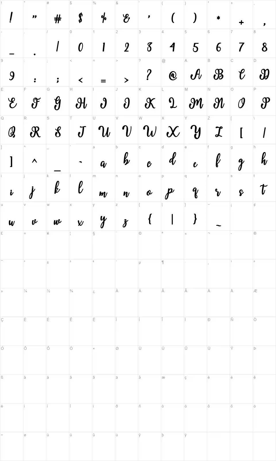 Breatherfont character map