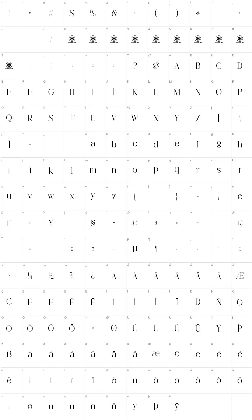 Brewligh District Map Brewligh Districtfont character map