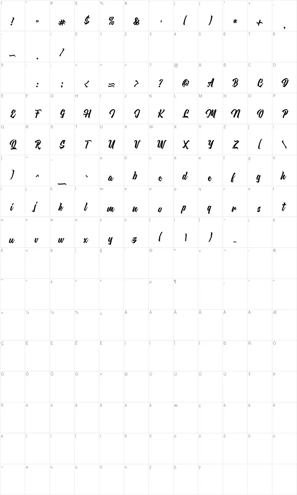 Brigherdzfont character map
