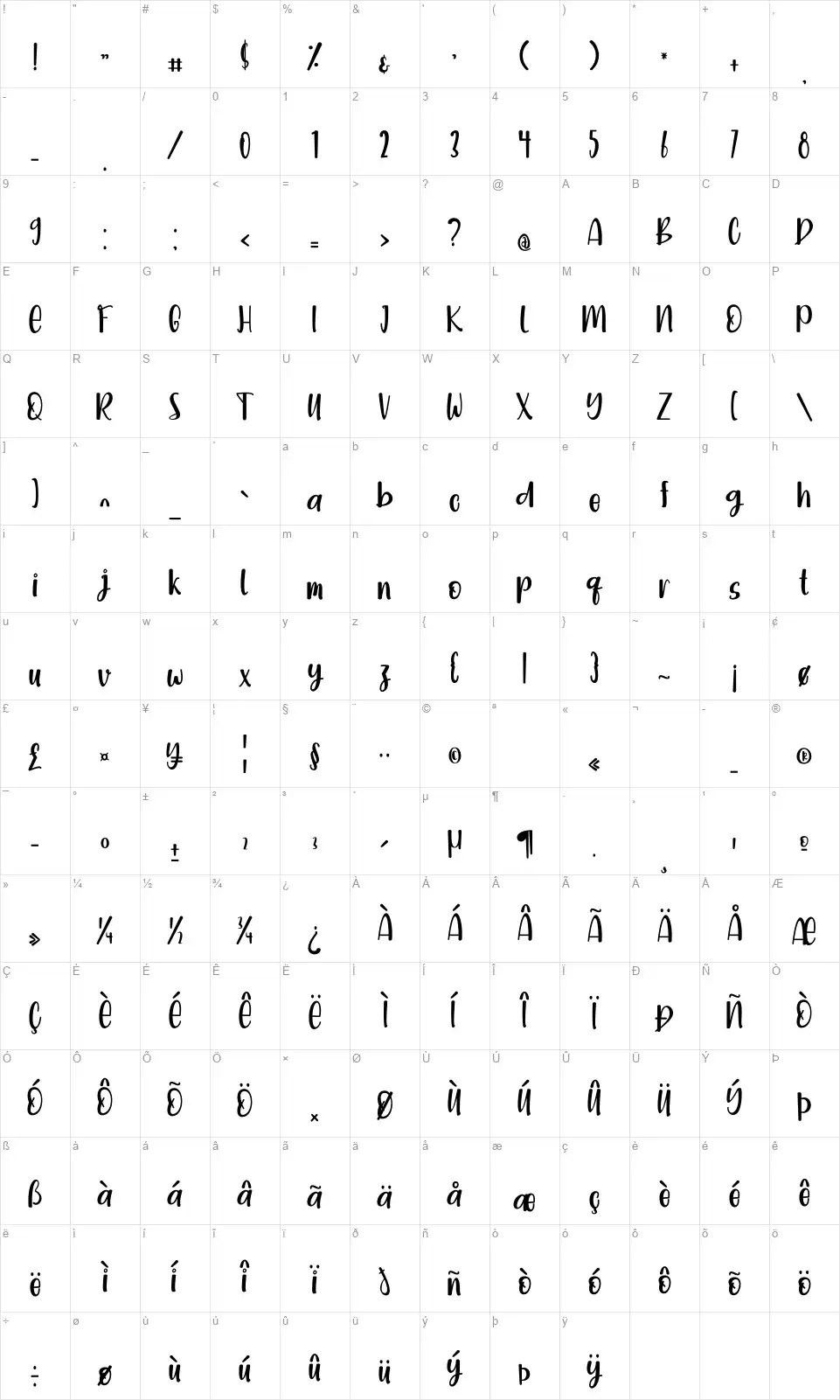 Bright Dreamfont character map