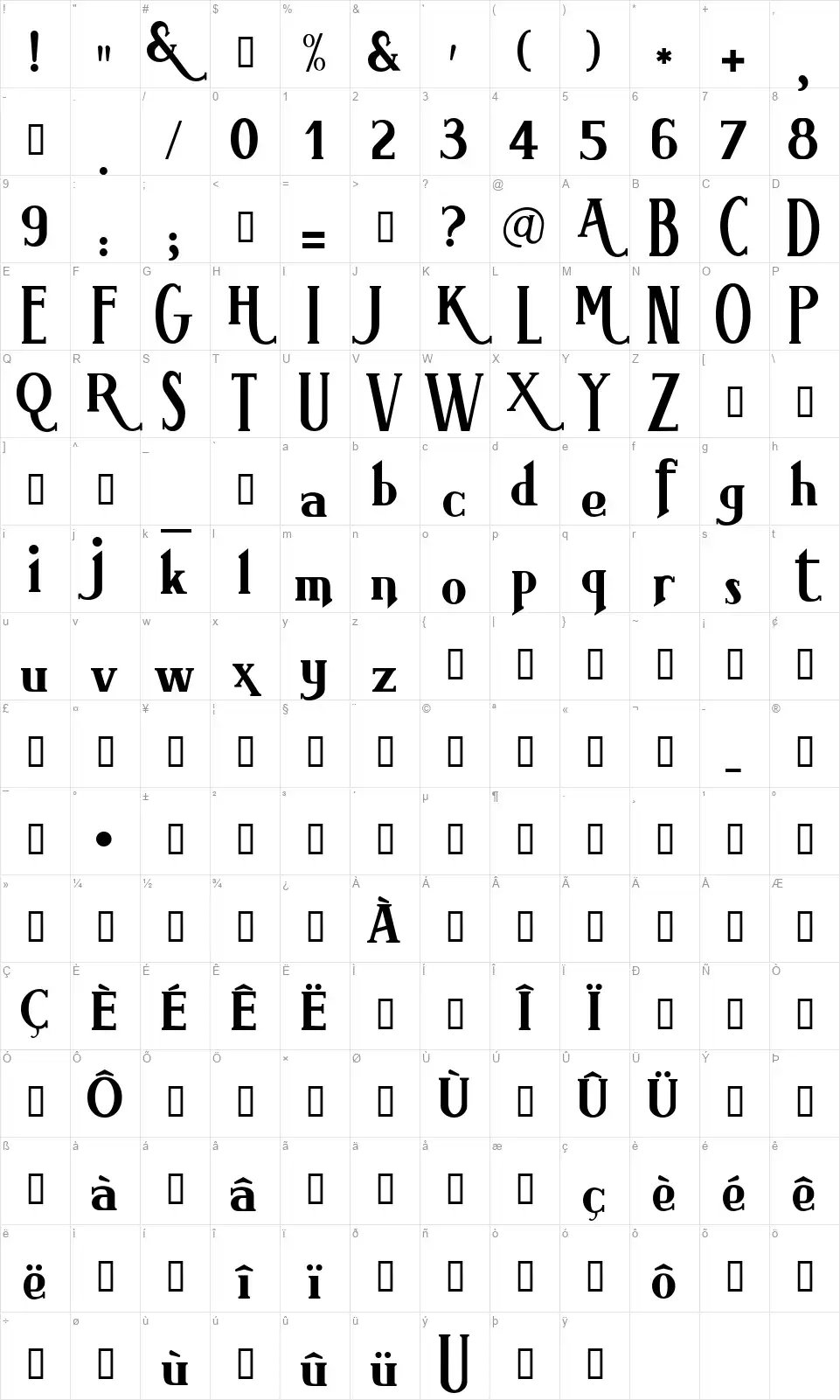 Brimborionfont character map