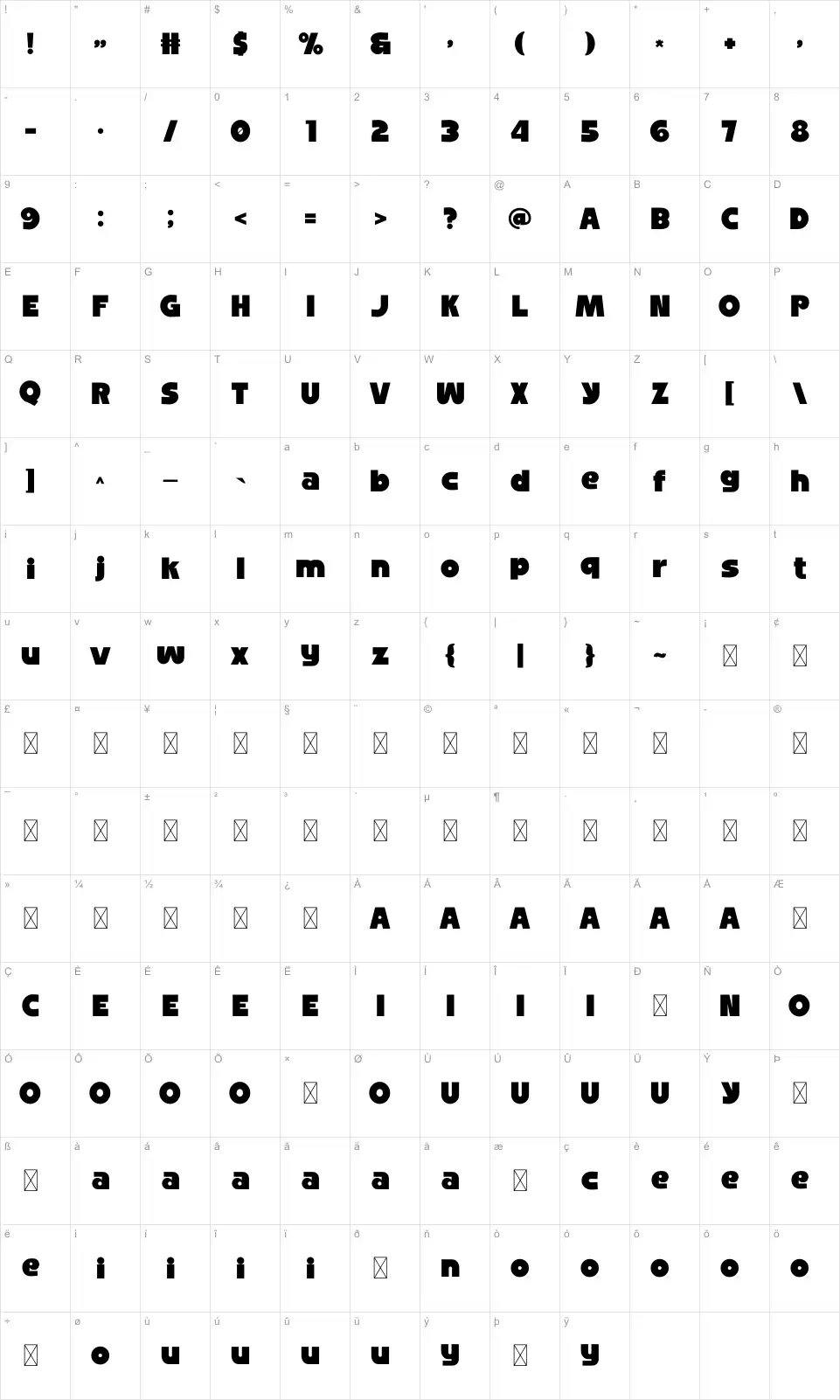 Brimer Map Brimerfont character map