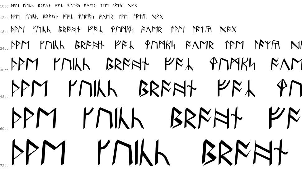 Britannian Runes carattere Cascata