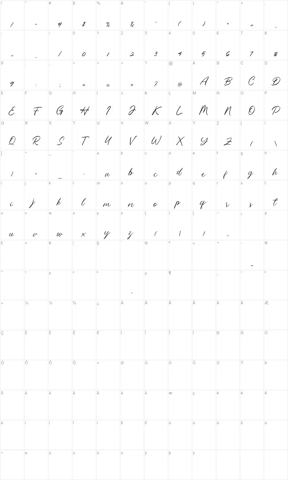 Britney Collectionfont character map