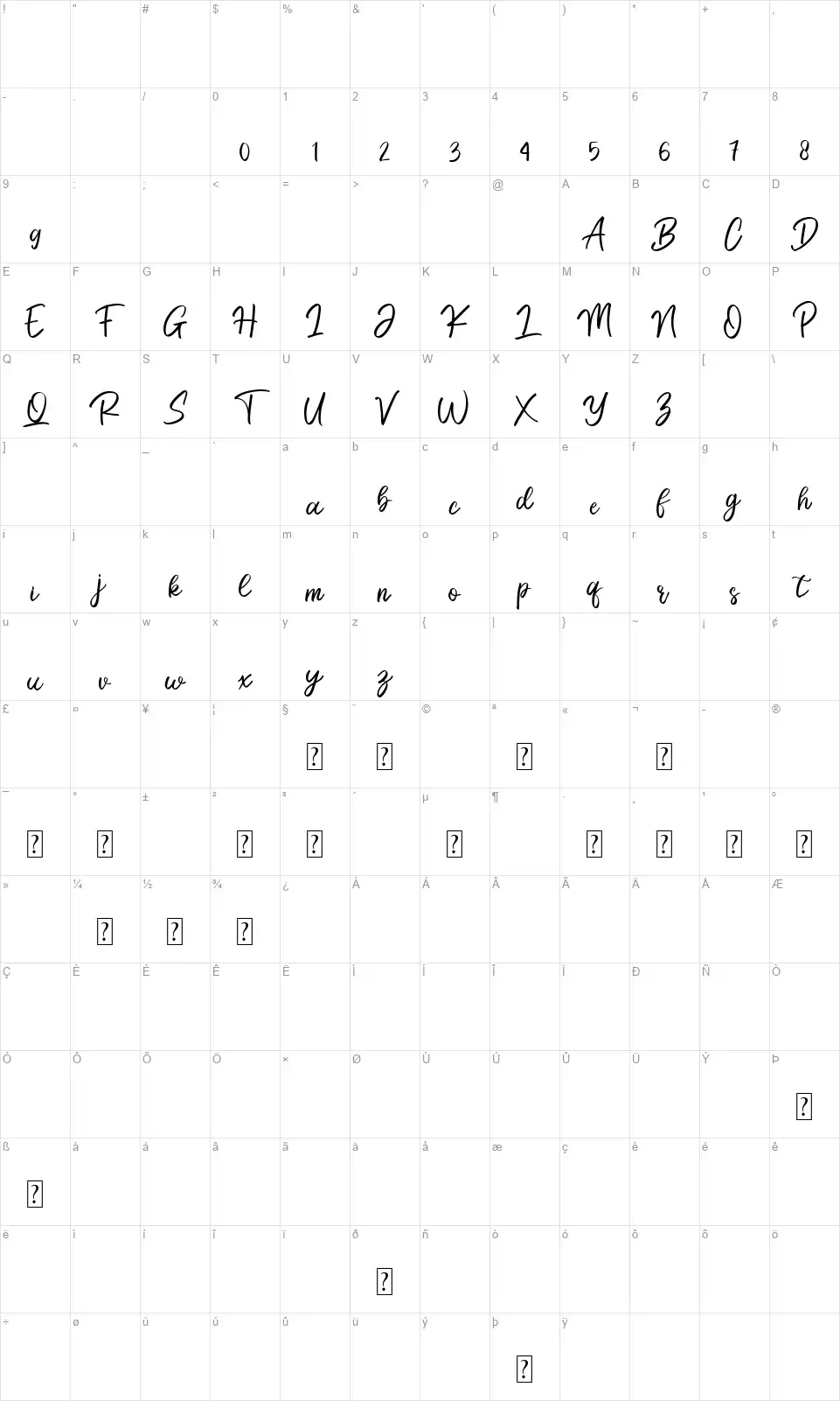 Brittany Goldenfont character map