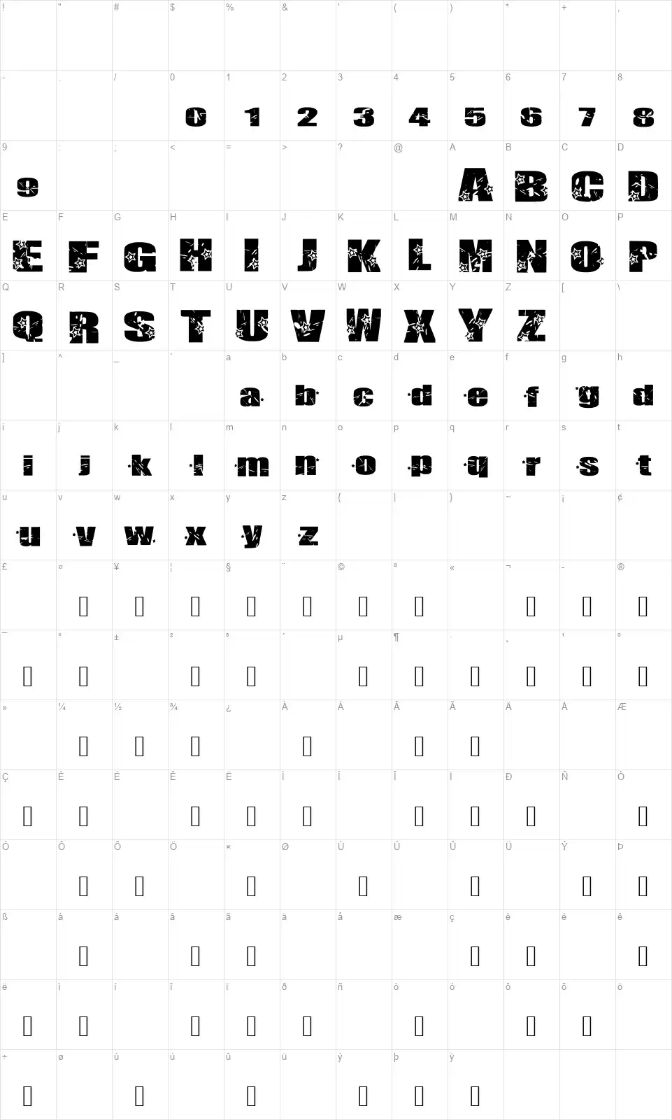 Britty Rockfont character map