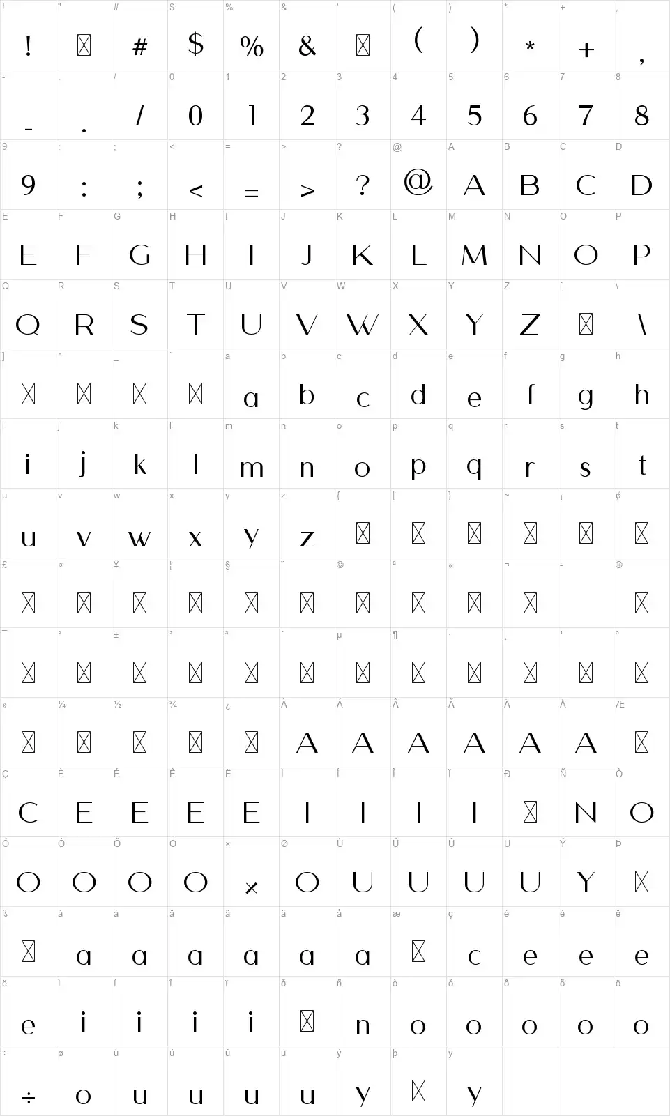 Brixanosfont character map