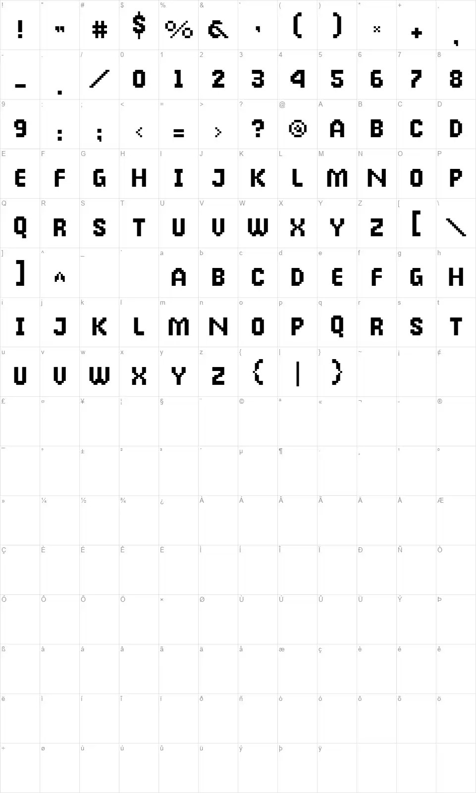 Broken Consolefont character map