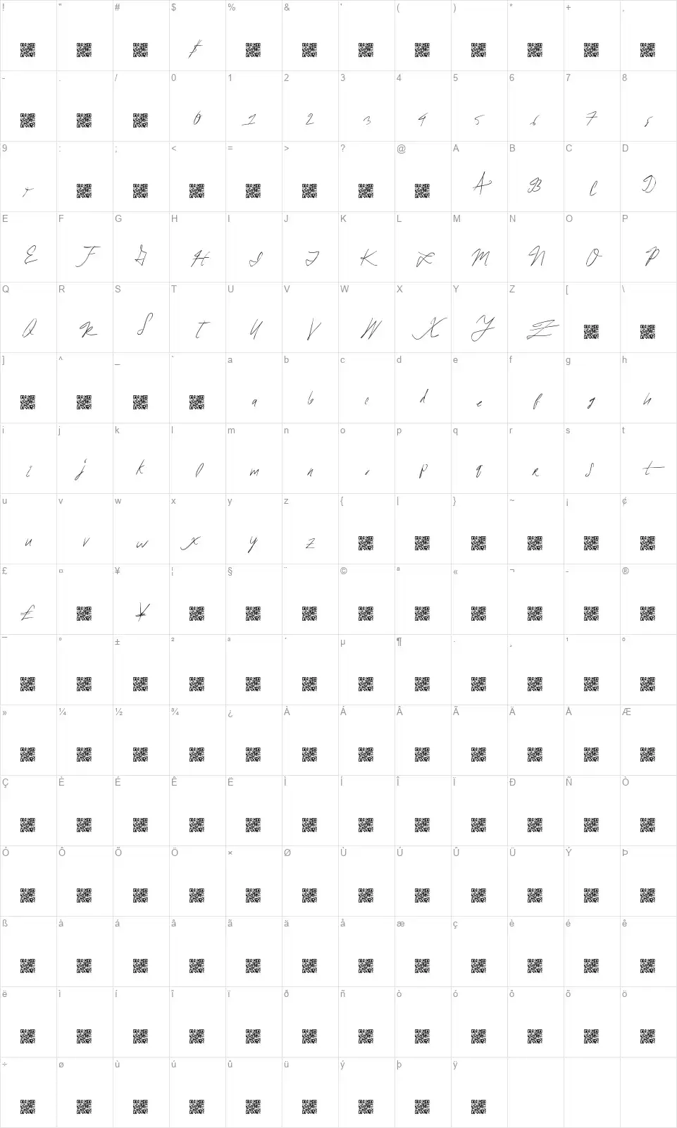 Broken Fixedfont character map