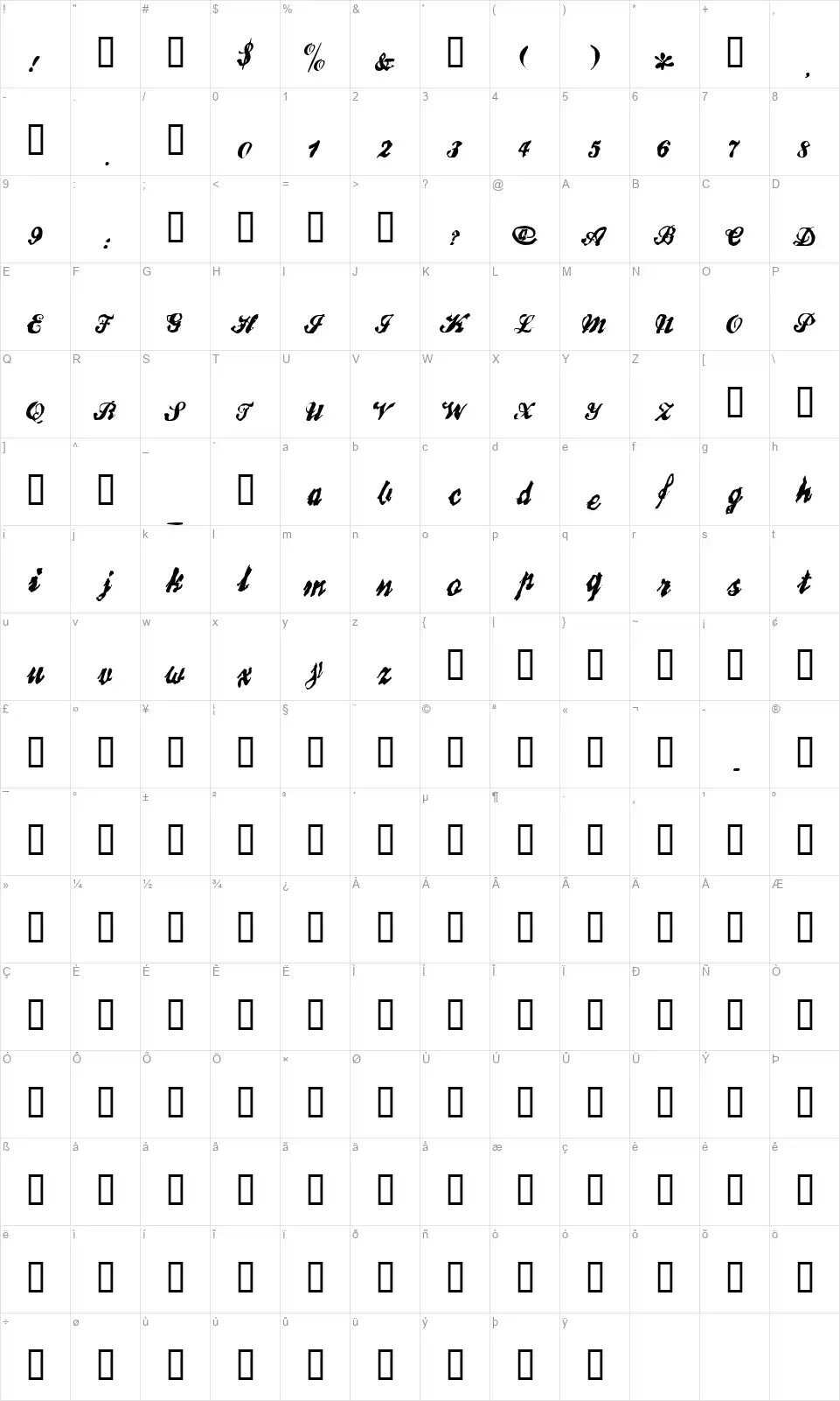 Broken Recordfont character map