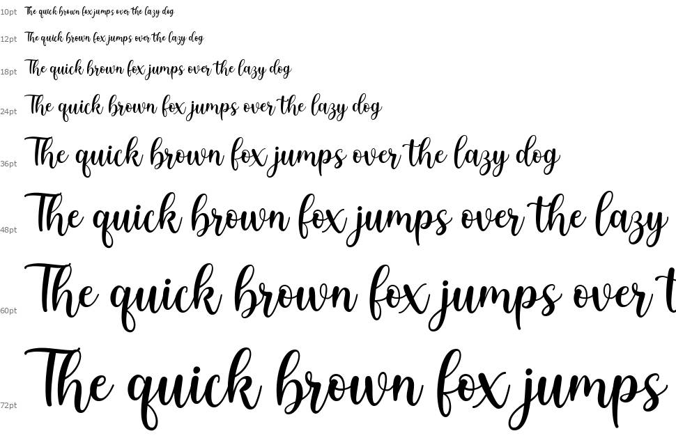 Bromley Hatch font Şelale