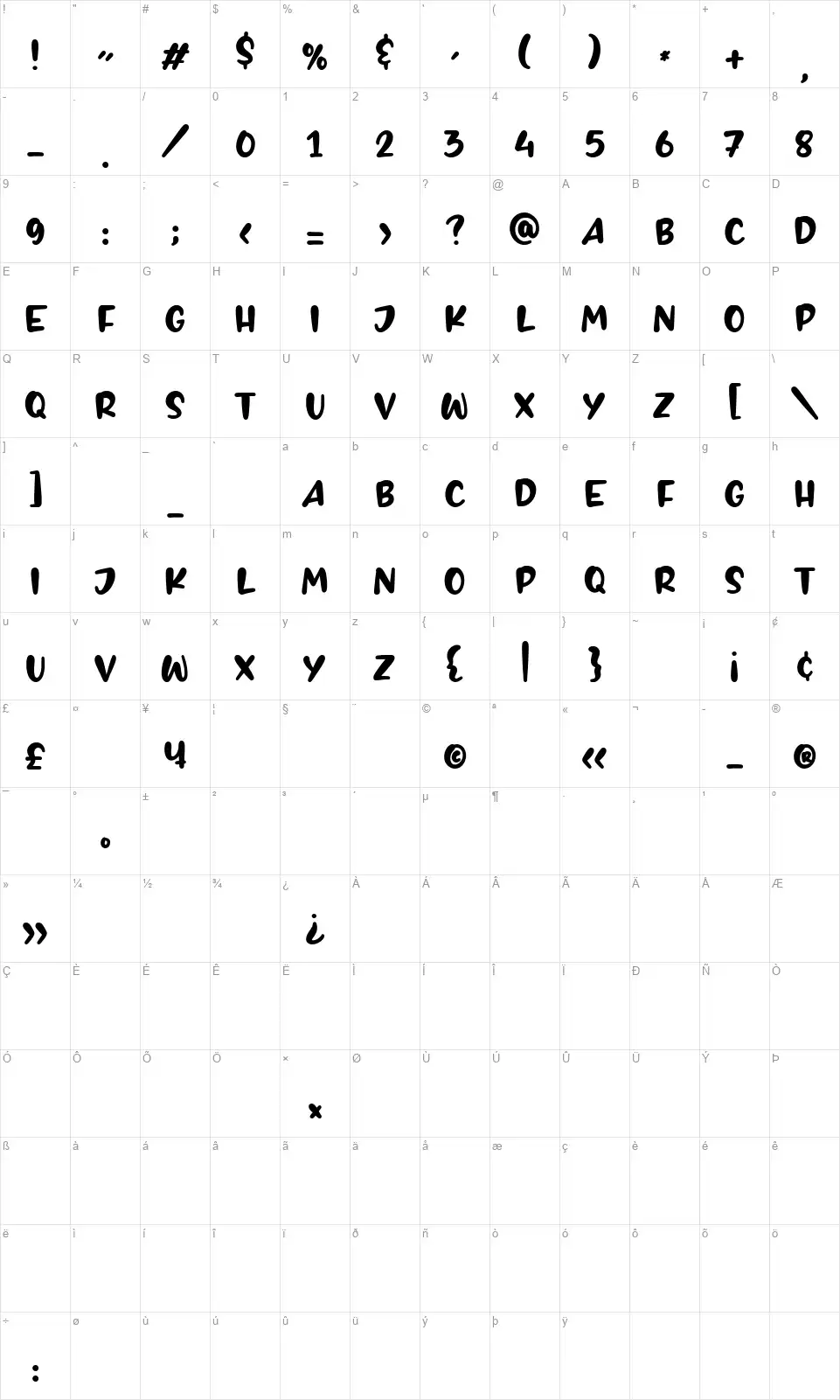 Brownie Busterfont character map