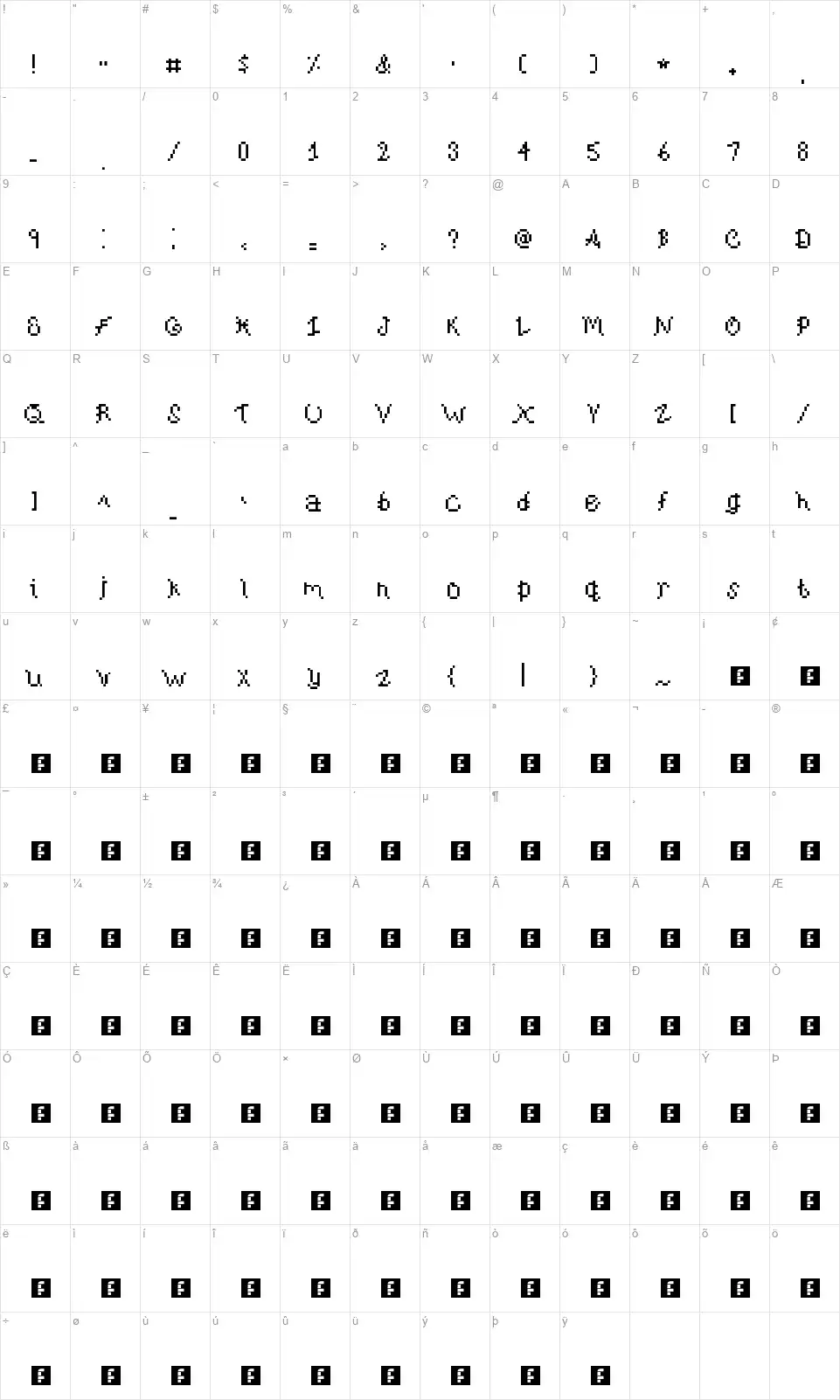Bubblesfont character map