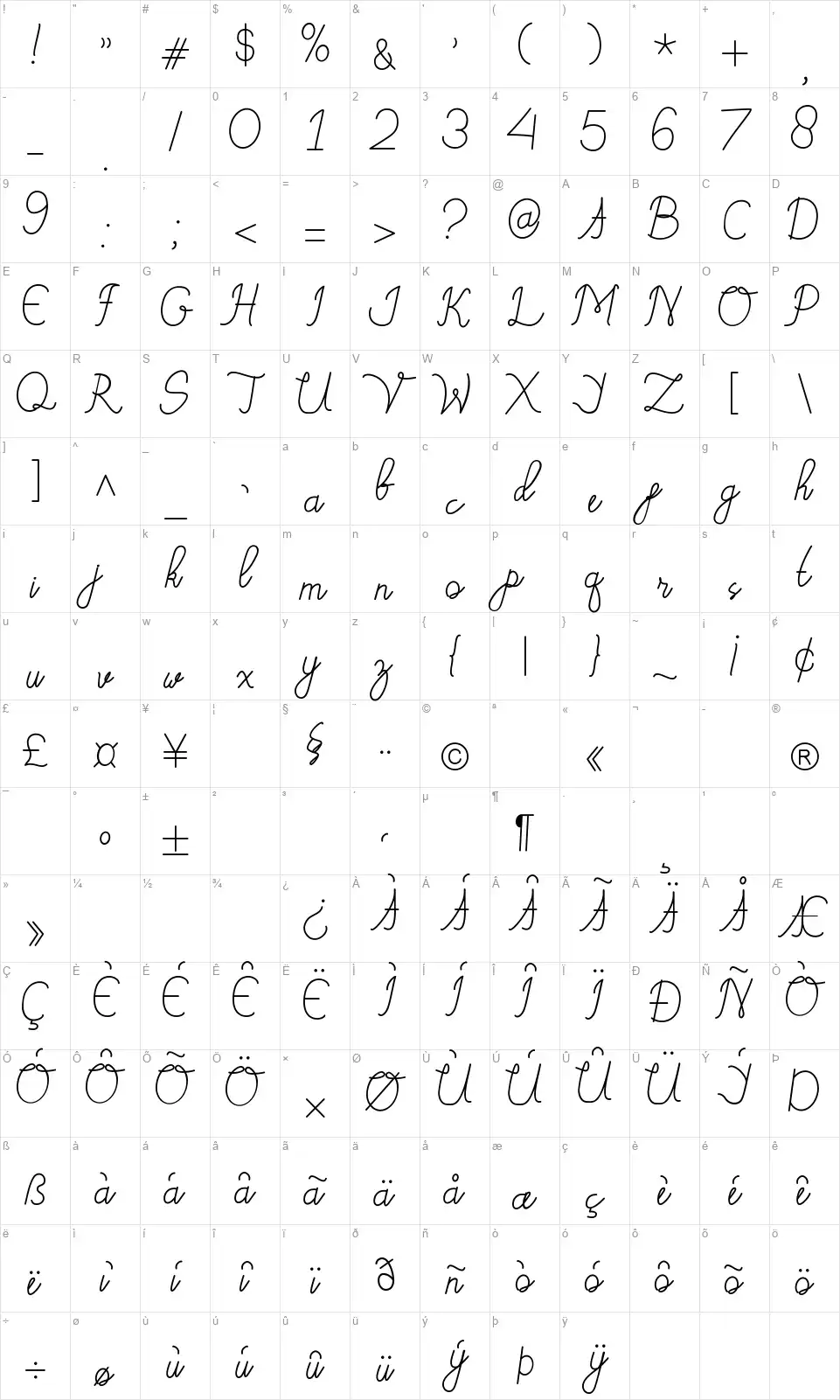 Budapestfont character map