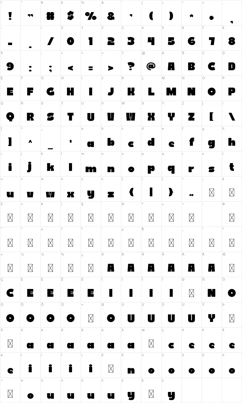 Budoka Map Budokafont character map
