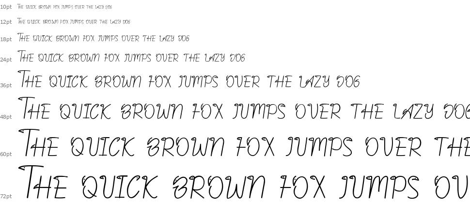 Bunny Goofy font Şelale