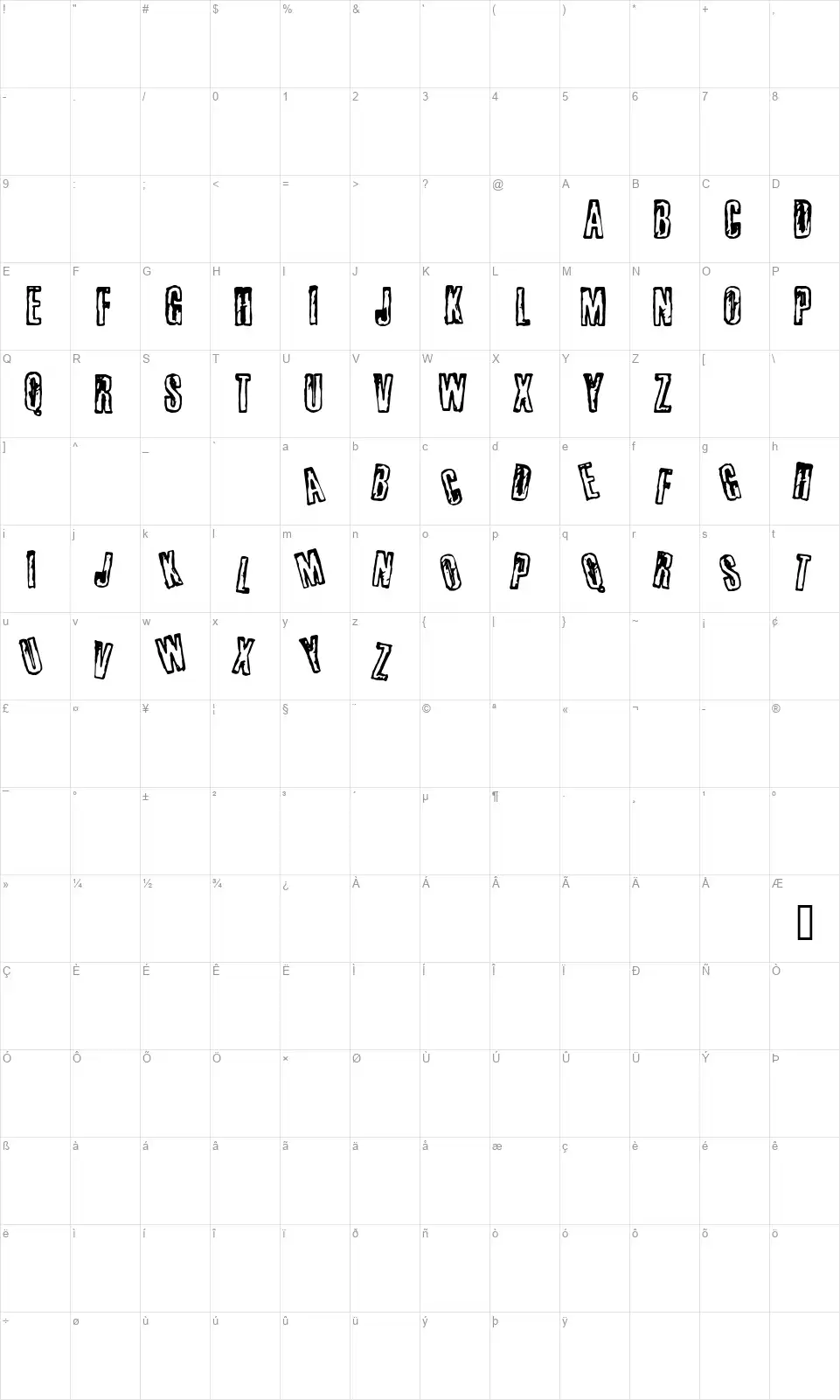 Bussetafont character map