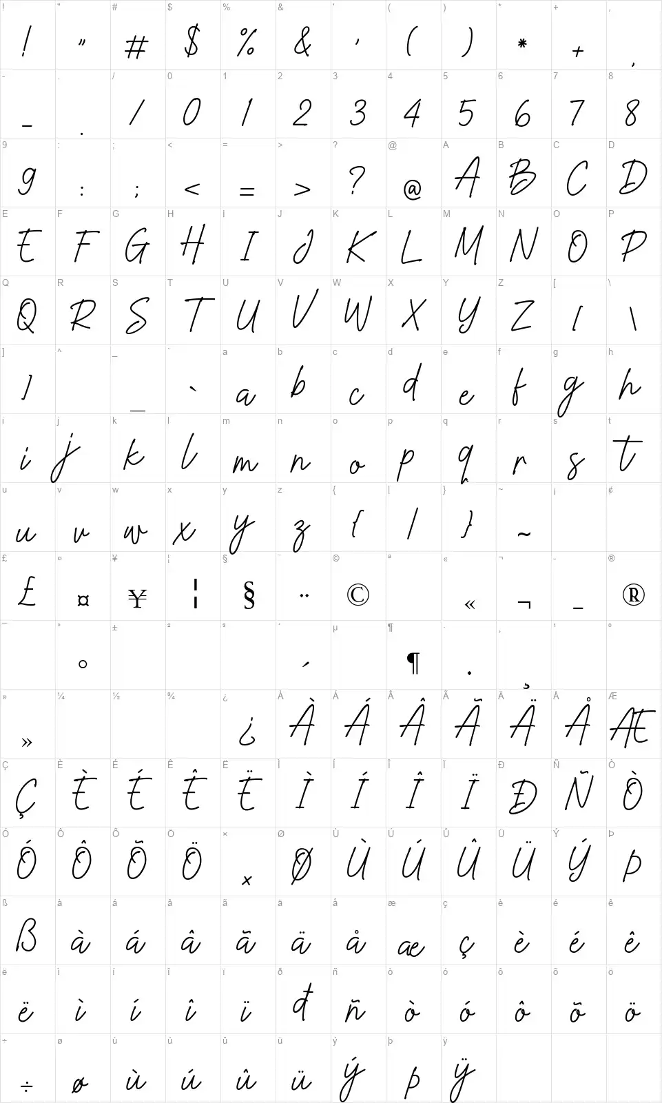 Busted Soulfont character map