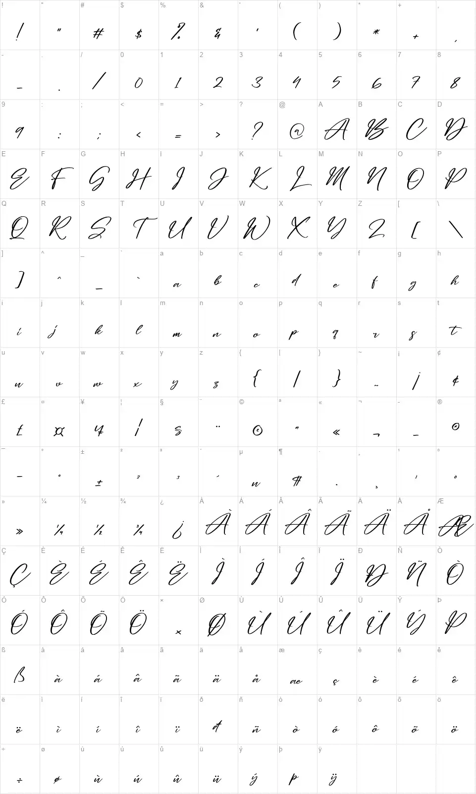 Busterdam Hunterfont character map