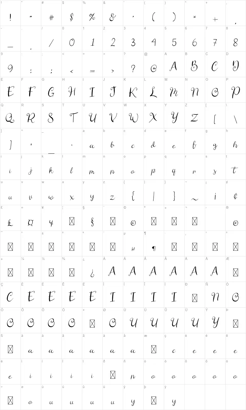 Butter Factoryfont character map