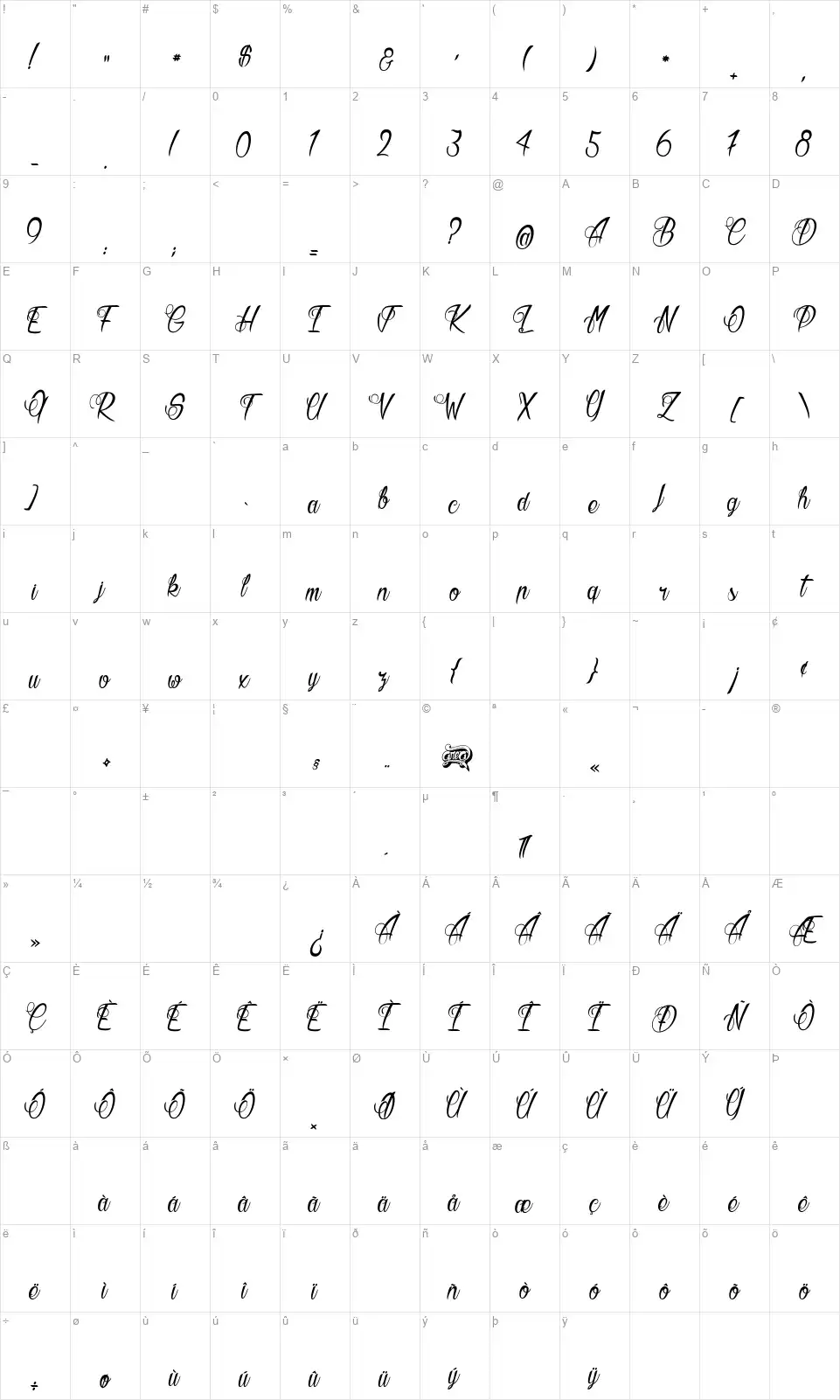 Butter Kingsfont character map