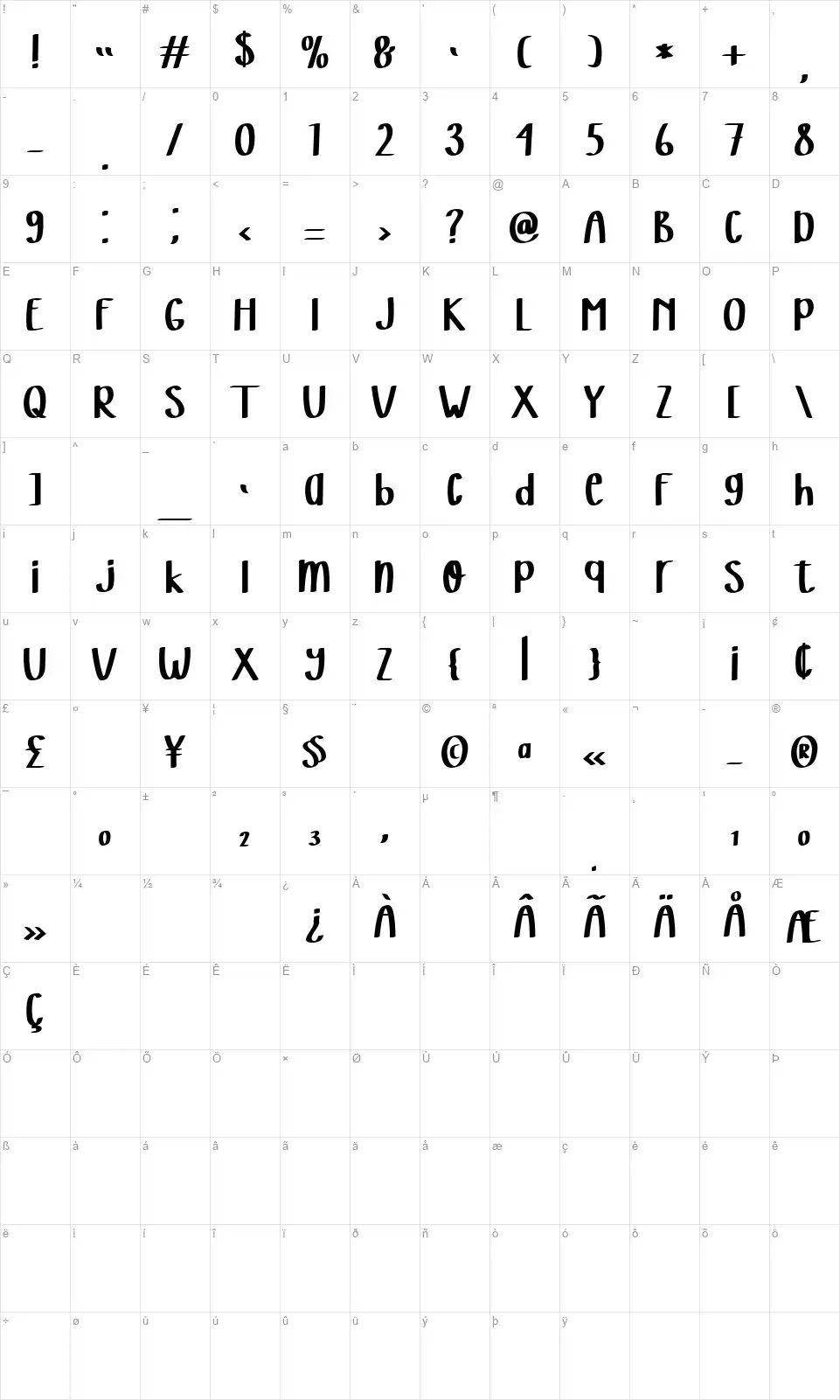 Butter Spokyfont character map