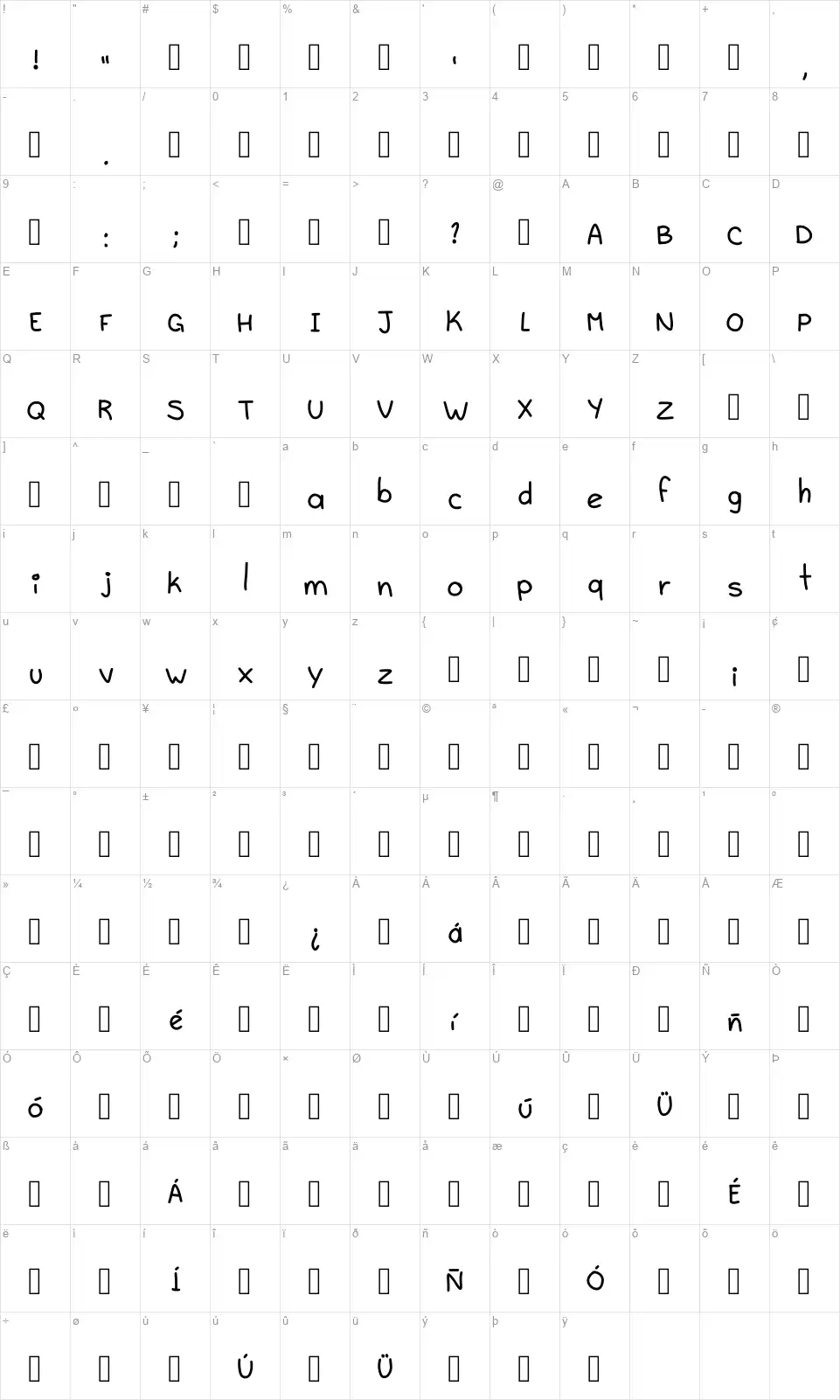 Byastralesfont character map