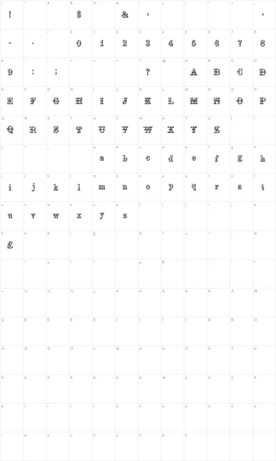 Byzantine Map Byzantinefont character map