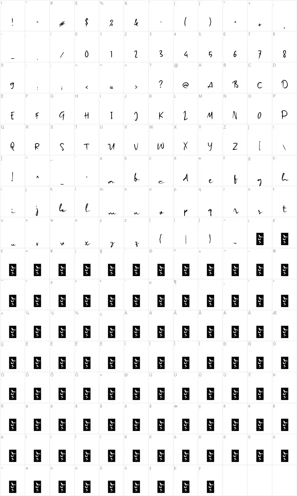c Castillo Signaturefont character map
