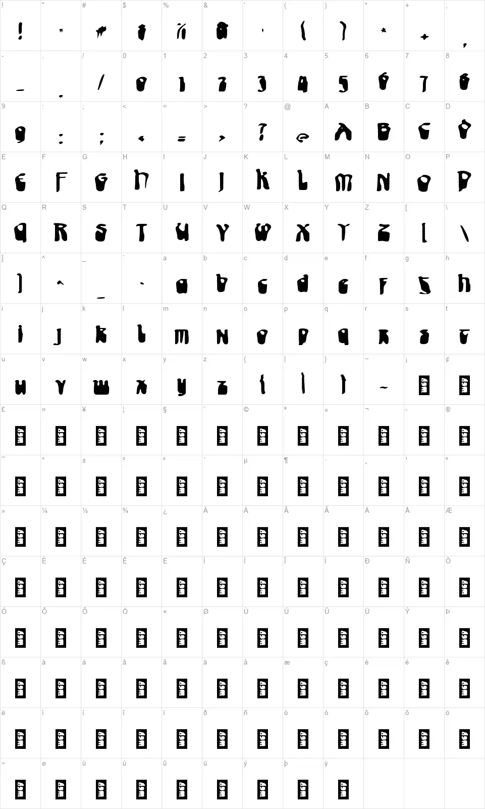 c Celovyfont character map