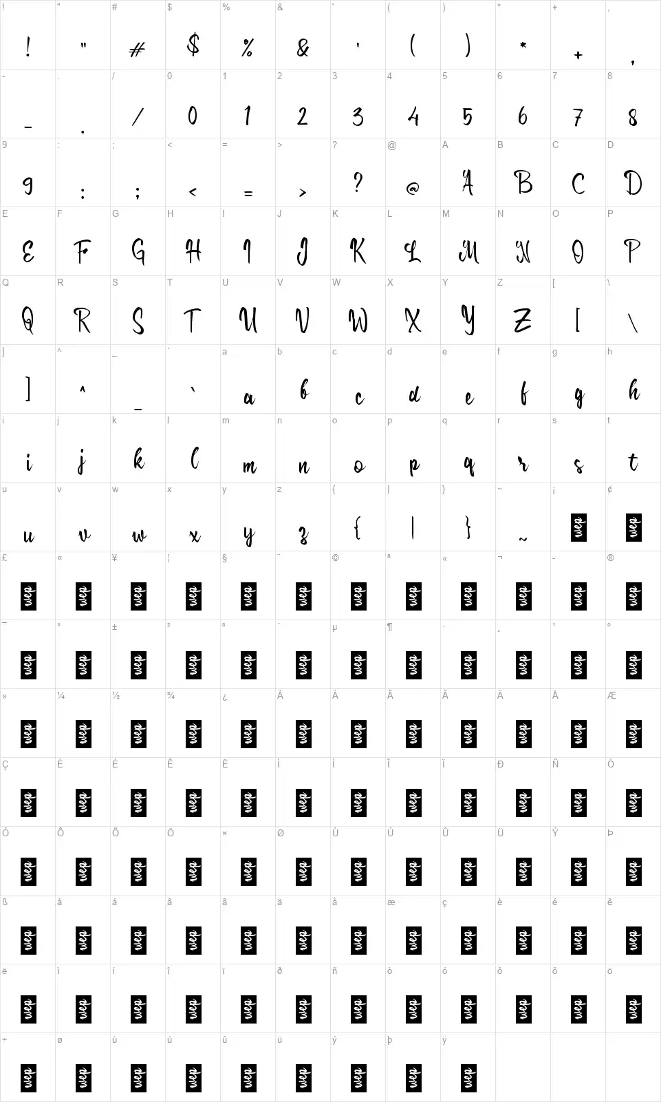 c Cikgu Scriptfont character map