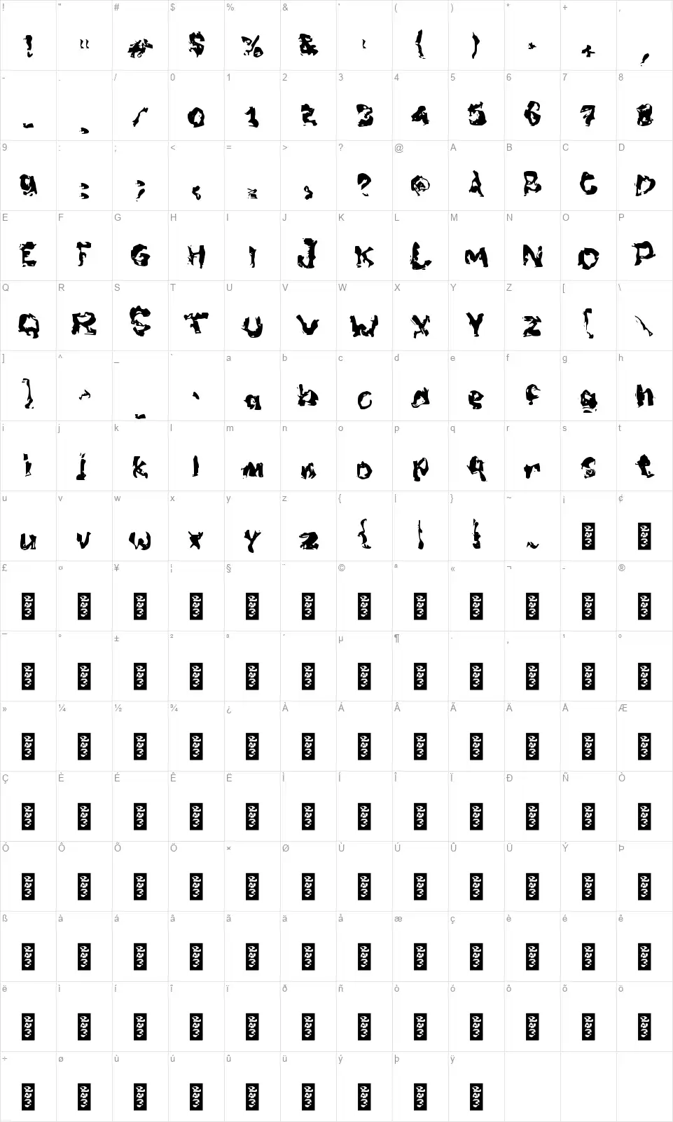 c Crostyfont character map