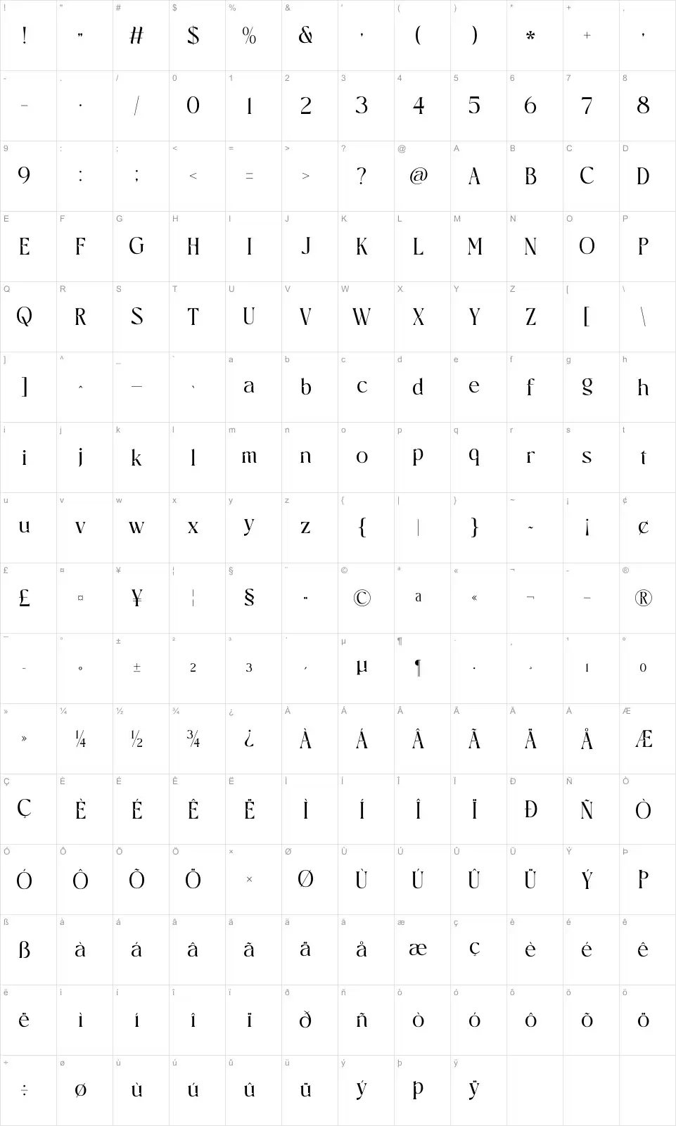 Cafespro Weekend Map Cafespro Weekendfont character map
