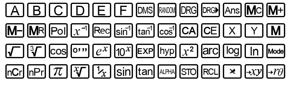 CalcHux písmo Exempláře
