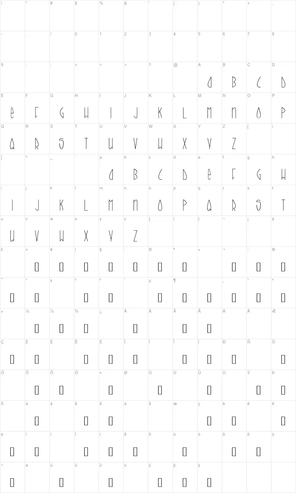 Call it Skinnyfont character map