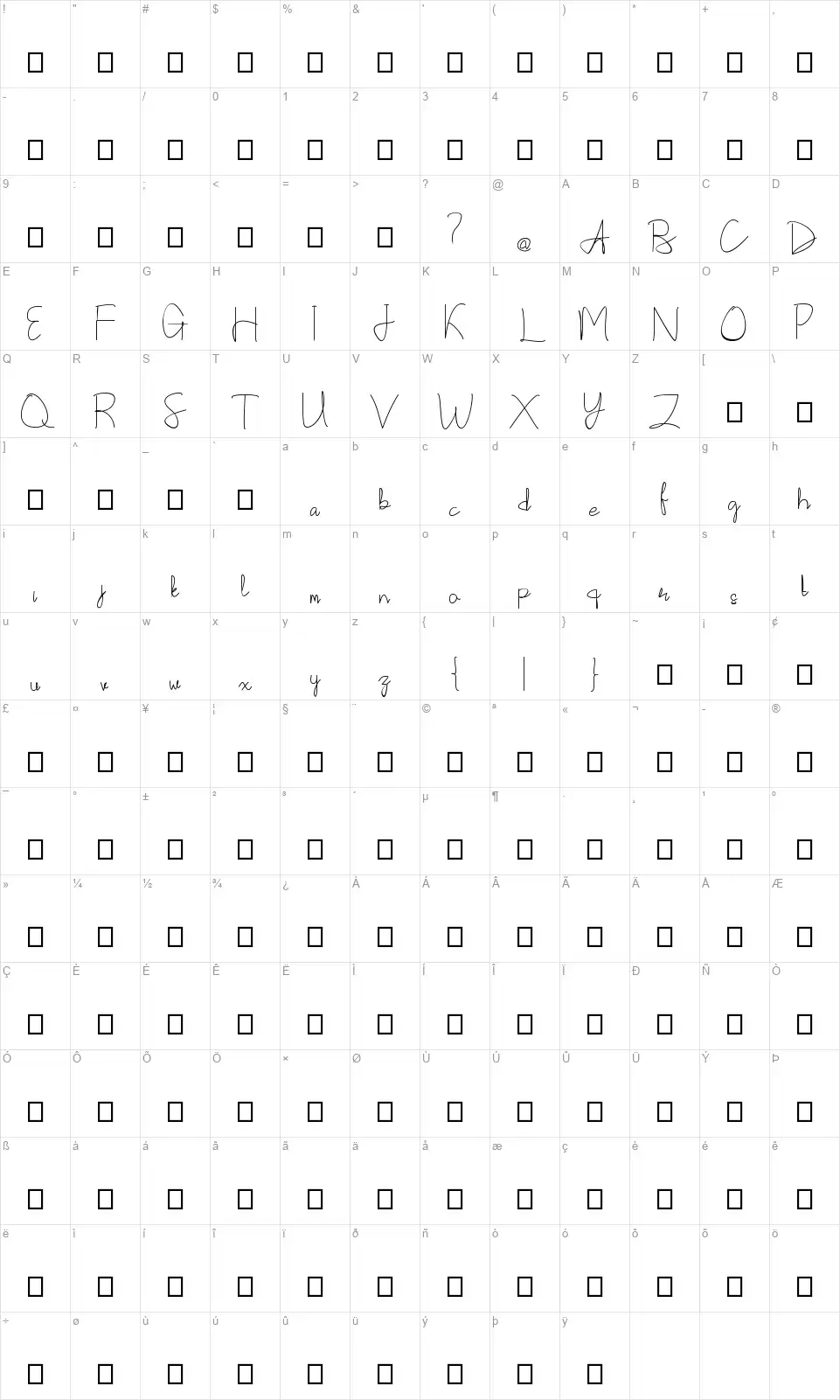 Callattefont character map