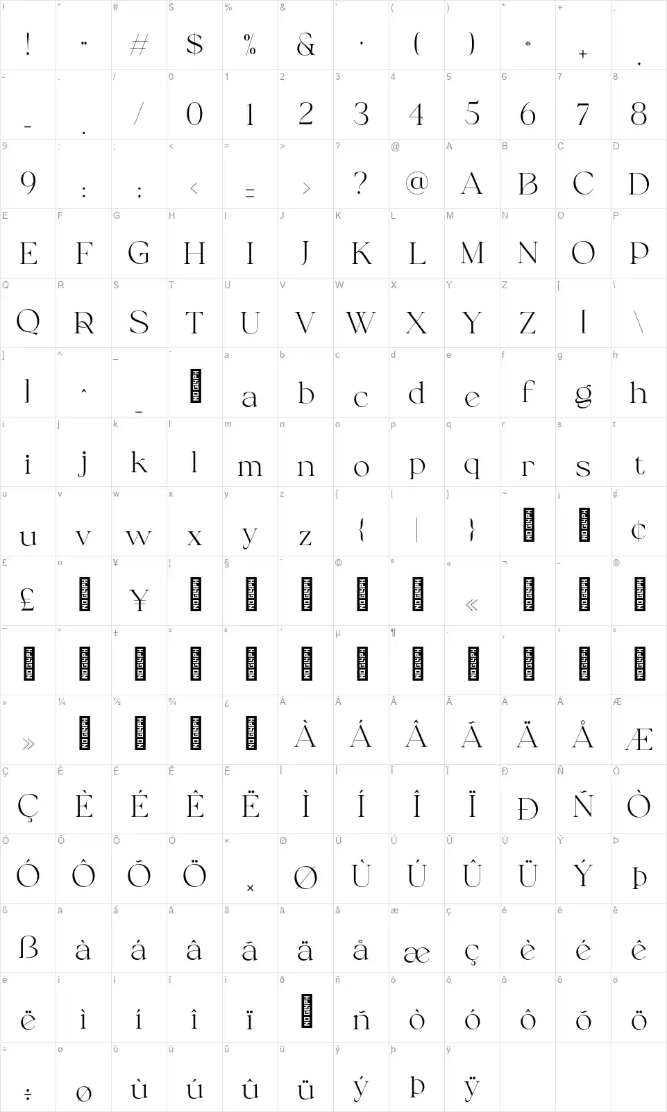 Calligafont character map