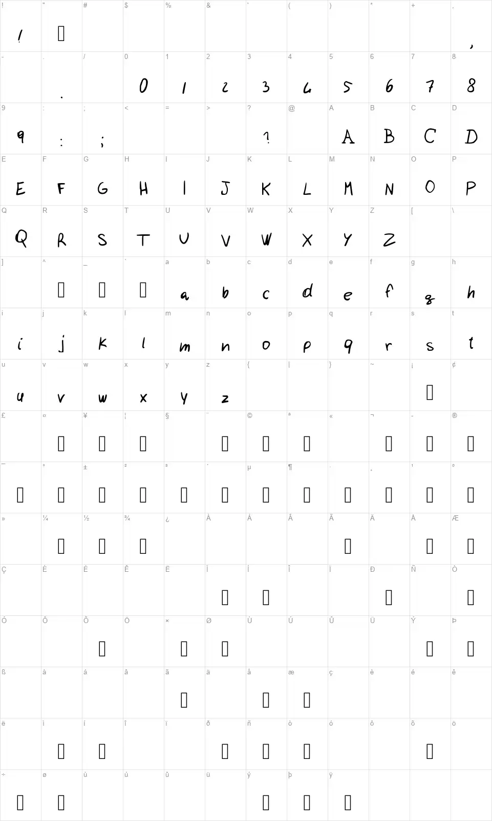 Calligrafia Sarafont character map