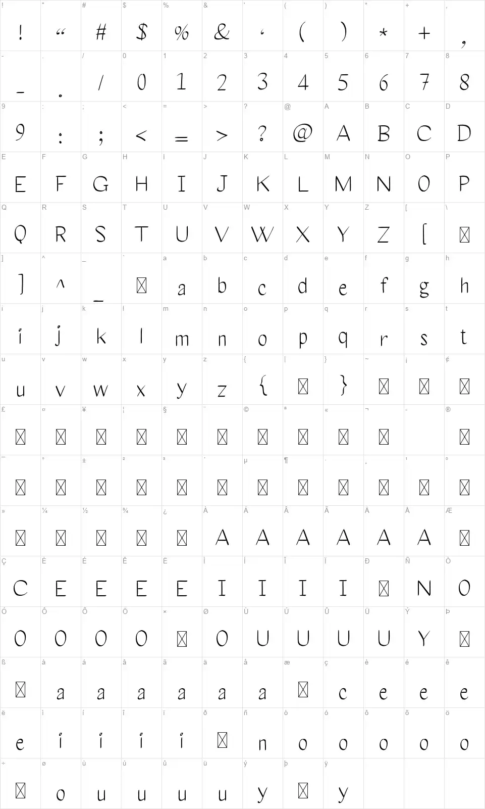 Calligraphyfont character map