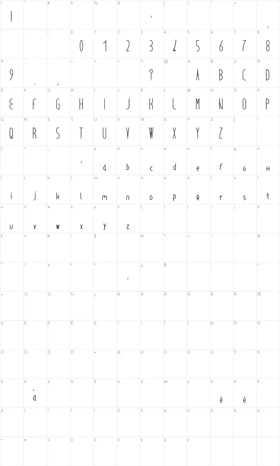 Cancellofont character map