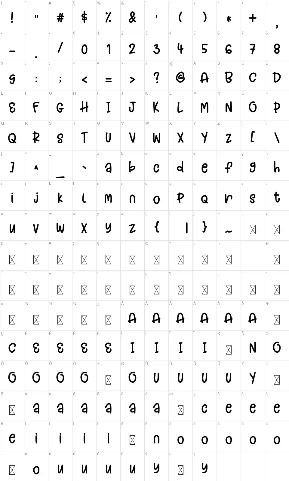 Candlenut Spicefont character map