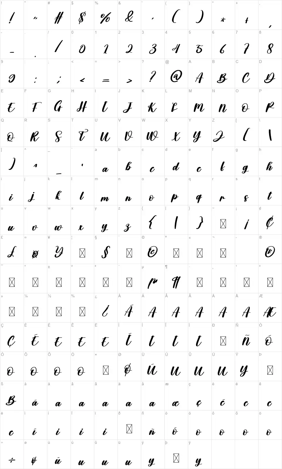Candy Potatofont character map